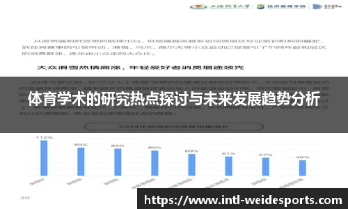 体育学术的研究热点探讨与未来发展趋势分析
