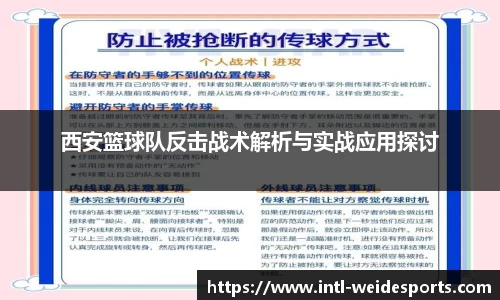 西安篮球队反击战术解析与实战应用探讨